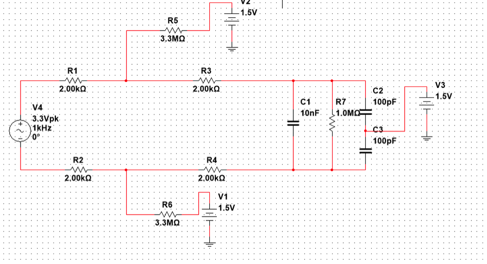 Figure1